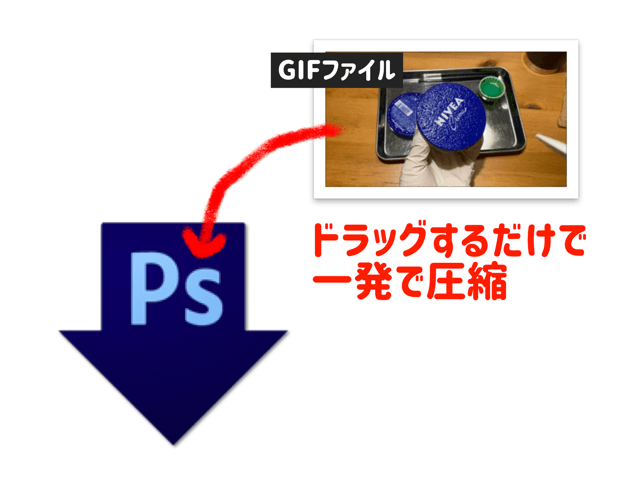 Gifアニメの容量を軽くする Photoshop一発圧縮 ハルブログ